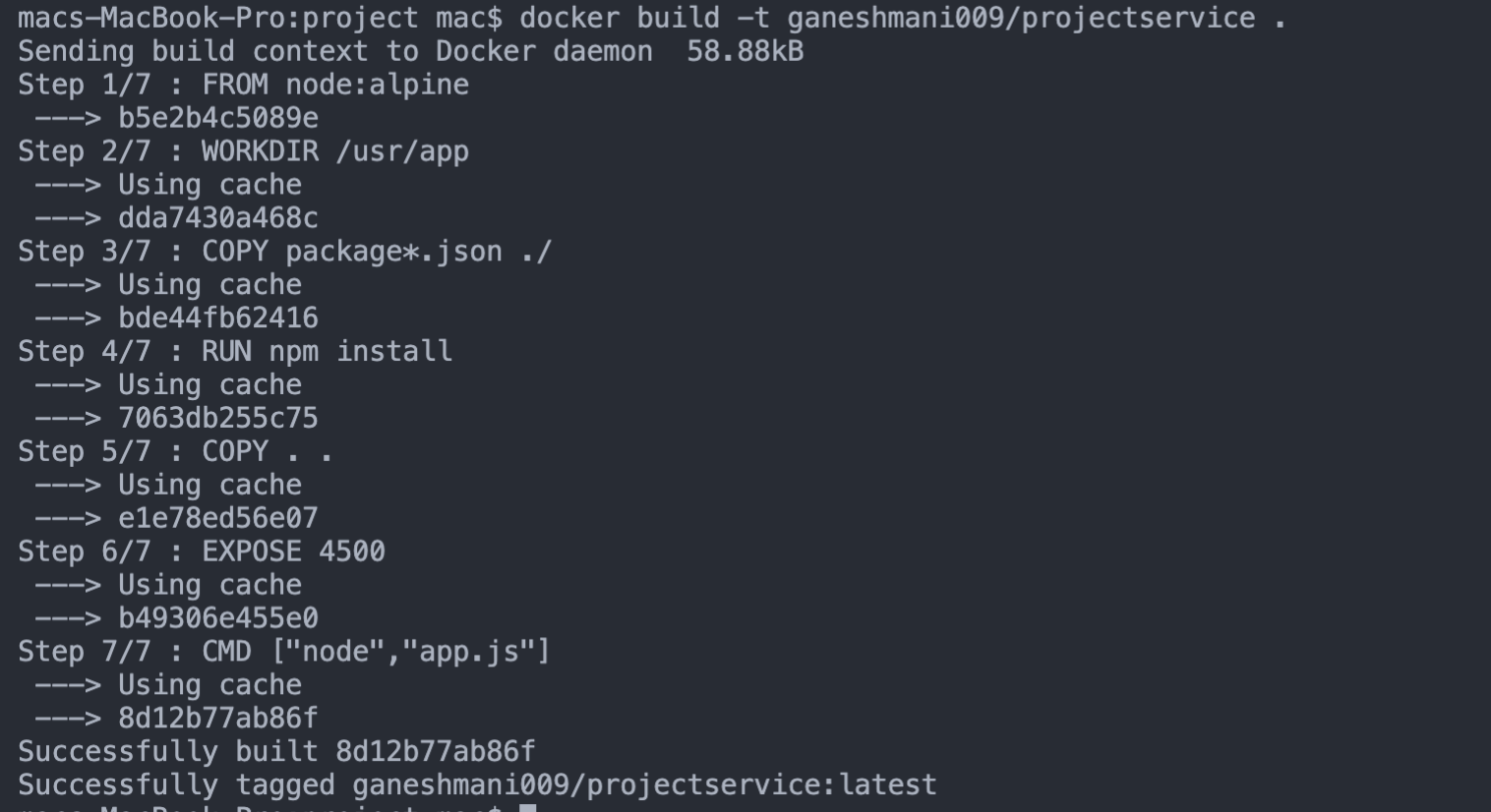 Nodejs Docker Images Microservices