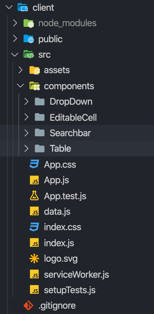 react table folder structure